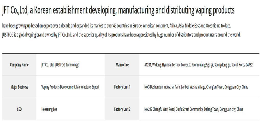 JFT Co., Ltd. The Major Client Behind the Liquidation