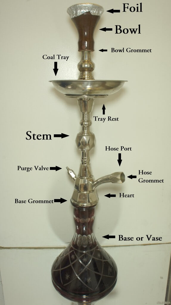 shisha